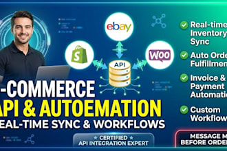 integrate shopify woocommerce and ebay apis