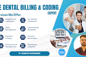 do dental billing complete rcm, claims submission, payment posting, benefits, ar
