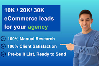 deliver ecommerce leads in bulk for your agency