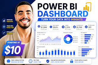 create a professional power bi dashboard to track your kpis
