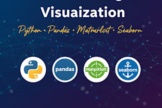 clean, analyze, and visualize your data using python, pandas, and matplotlib