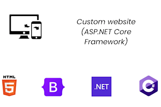 create a custom aspnet core web application, mvc and razor