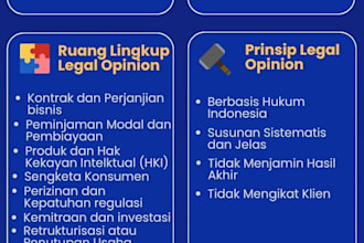 give legal consultation professionally