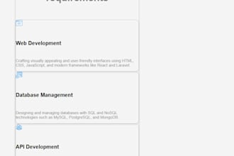 a modern and responsive front end website using HTML, CSS