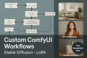 build custom comfyui workflows for hyper realistic ai image pipelines