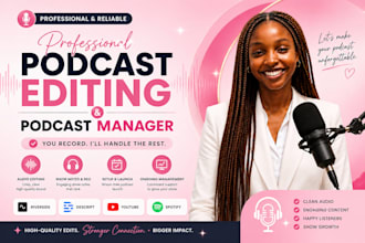 do podcast editing, podcast manager using riverside, descript with show notes
