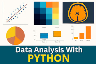 data analysis in r studio and generate r markdown report with graphs and tables