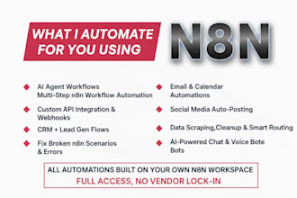 create n8n workflow automation and ai powered agent solution