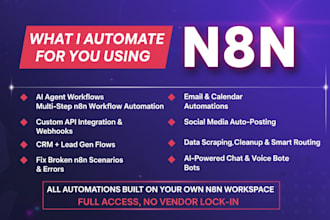 provide expert n8n ai automation