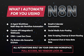 create professional n8n workflow automations
