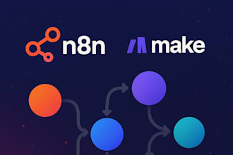 n8n ai agent n8n automation n8n workflow n8n api integration