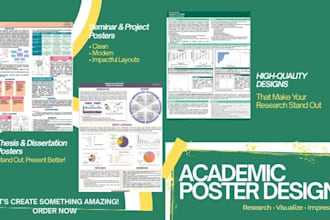 design professional and visually appealing academic research posters
