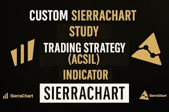 create custom sierrachart study or trading strategy acsil, sierrachart indicator