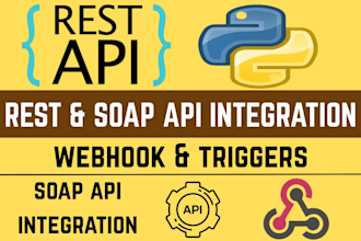integrate rest or soap apis, webhooks, and automate workflows with n8n