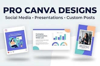 make canva presentations, posts and more custom work