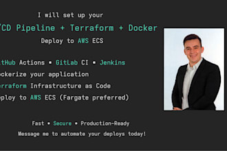 dockerize your app and setup cicd pipeline and deploy to AWS ecs with terraform
