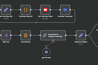 analyze your youtube videos for optimization