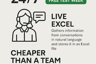 provide a 24 7 ai phone assistant including a free test week