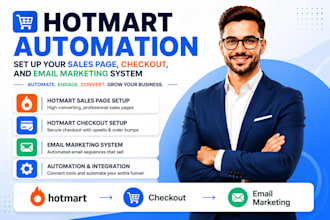 set up your hotmart sales page, checkout, and email marketing system