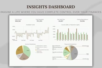 be your custom excel spreadsheet and google sheets expert