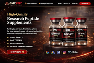 set up peptide google ads, facebook ads, manage social media page