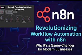 n8n automation, n8n workflow n8n ai agent for n8n ai automation, api integration