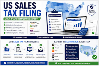 manage US sales tax filing for ecommerce business sellers