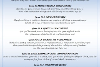 create your personalized identity in christ scripture list