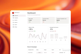 vuejs developer for figma or adobe xd to frontend conversion