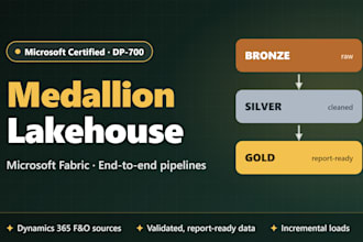 build end to end data pipelines in microsoft fabric lakehouse and medallion arch