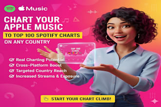 chart your apple music to top 100 spotify chart on any country