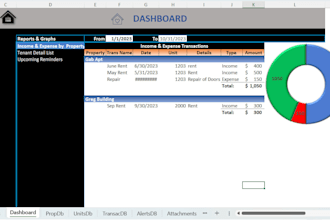 automated property management system