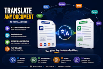 translate pdf from any language to english or vice versa
