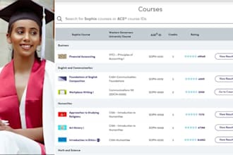 expertly do sophia, purdue, global and touchstones,