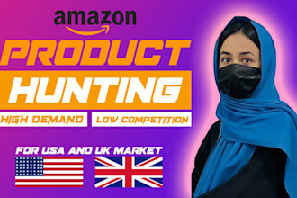 find profitable wholesale products and suppliers for amazon fba