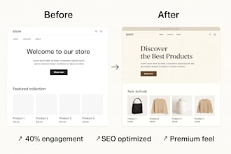 build 7 figure branded shopify dropshipping store with dsers automation