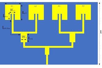 design and simulate antennas microstrip patch array etc