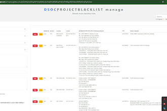 do office automation, telecommunication office aitomation