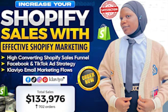 boost shopify or etsy with ecommerce marketing and shopify promotion