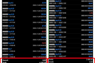 install profitable trading bot, forex trading bot, forex bot, forex ea bot