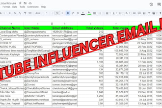find the best instagram, tiktok, and youtube influencers for your brand