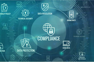 do ai audit and compliance website development for gdpr, ndp protection experts