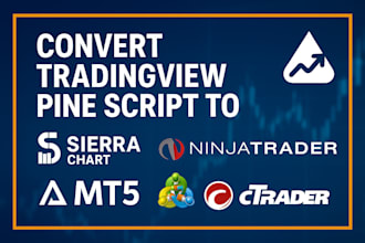 translate tradingview pinescript to sierra chart acsil, nt8, mt5, ctrader