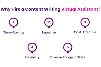 do professional apa and mla writing and virtual assistance