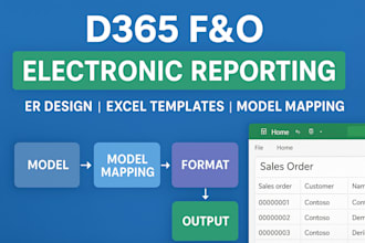 design customize and implement electronic reporting in d365 fno