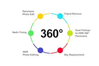 provide professional 360 panorama stitching and editing