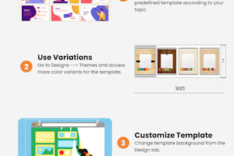 do attractive infographic design in canva and figma