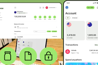 setup your personal and business wise account using llc and ltd formation