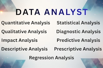 do any project in rstudio and spss