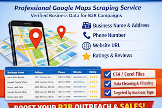 generate targeted b2b leads by scraping yellow pages, yell, google maps and web